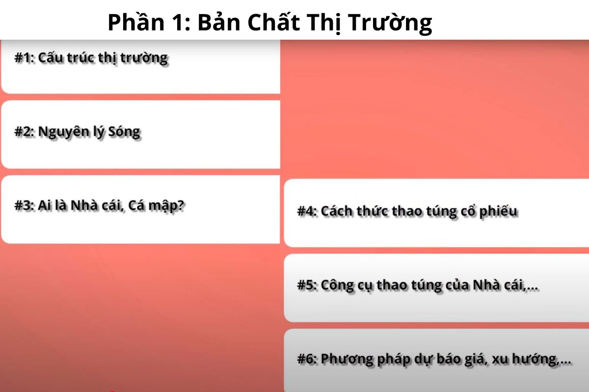 Bản Chất Thị Trường Chứng Khoán